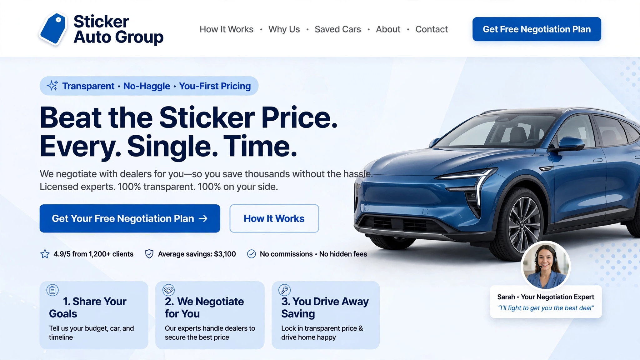 Sticker Auto Group logo